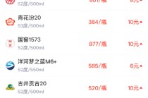 酒价内参2月2日价格发布 精品茅台上涨2元