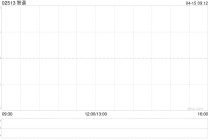 智谱拟斥资不超过约3.61亿元收购北京市海淀区物业