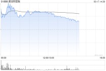 花旗：升建滔积层板目标价至30港元 料可受惠于AI纤维短缺