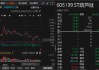 葫芦娃财务数据更正与预亏延迟披露引发索赔