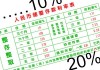 如何了解存款利率变化并进行合理计算？这种利率变化对储蓄策略有何影响？