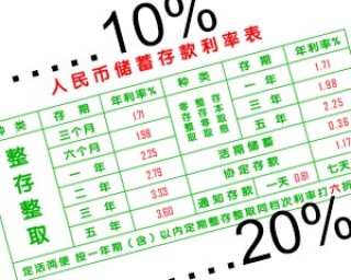 如何了解存款利率变化并进行合理计算？这种利率变化对储蓄策略有何影响？