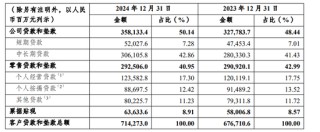 渝农商行频换将，刘小军有了新任务