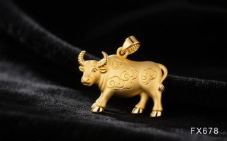 通胀预期升温叠加美联储延后降息，黄金延续震荡调整