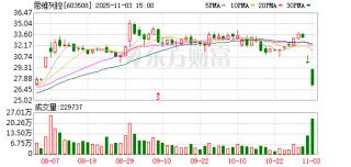 思维列控董事、副总经理赵建州被留置、立案调查