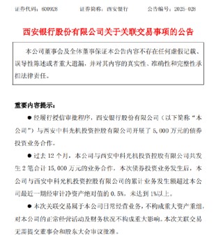 西安银行：与西安中科光机开展5000万元债券投资合作