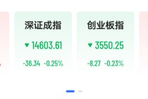 A股商业航天多股涨停，博云新材3连板，AI芯片股狂飙，沐曦股份涨超13%