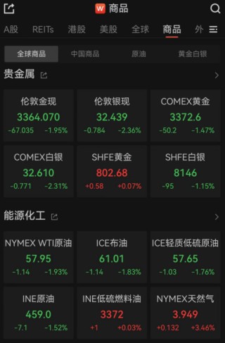 特朗普反复喊“降息”，美联储：不降！鲍威尔坚持“做自己”：总统对我们没影响，永远不会要求与他会面
