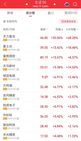 A股，尾盘异动！500亿龙头，再冲涨停