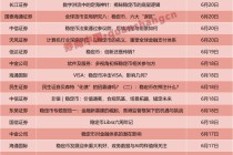 一周24篇研报！券商掀起稳定币“研究热”，扎堆调研这些概念股