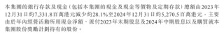 推广支出增加13亿，营收增加12.32亿，蓝月亮集团这笔账怎么算的？