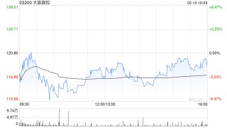 花旗：首予大族数控“买入”评级 目标价142港元