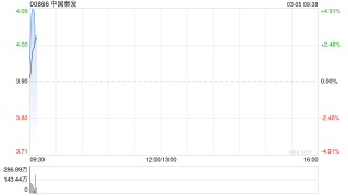 中国秦发拟折让约10%先旧后新配股 净筹约3.096亿港元