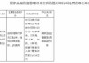 江西银行再收罚单