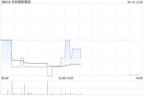 东软睿新集团：控股股东解除股份质押