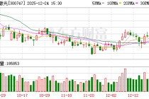 锐科激光：睿芯公司产品包含掺铒光纤