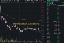 国办9号文定调，创新药定价权回归市场！华宝基金港股通创新药ETF放量溢价！机构：四五月或是黄金配置期