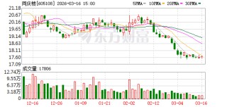 同庆楼：同庆楼旗下各门店及富茂酒店春节期间均正常营业