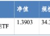华安基金：港股上周再度收涨，红利投资逻辑延续