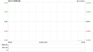 稻香控股获董事会主席钟伟平增持30万股 每股作价0.32港元