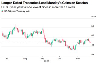 美联储官员鸽声嘹亮 美债收益率全线走低