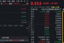 南向资金超百亿涌入，扫货阿里、腾讯！AI应用商业化提速，港股互联网ETF（513770）份额突破259亿份新高