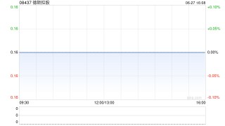 德斯控股获授200万港元贷款