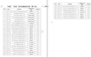 这家小贷公司更名退出贷款市场，注册资本曾列全国第四