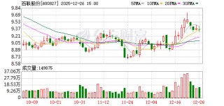 百联股份：公司生产经营一切正常