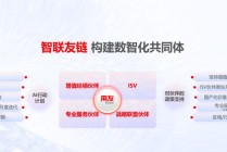 2026用友携手生态伙伴实现AI时代高质量共赢成长