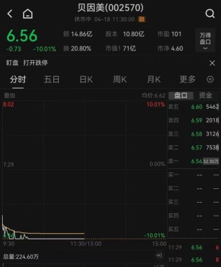 工、农、中、建四大行股价盘中创历史新高，工行总市值突破2.54万亿元！