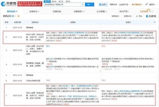 真会玩！万达广场赎回一天又被转让，神秘接盘方成立不到4个月