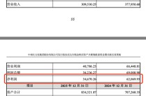 002445重大资产重组，周一复牌