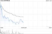 大和：升康师傅控股目标价至14港元 重申“跑赢大市”评级