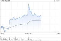 大摩：料中远海能未来60天内股价上涨
