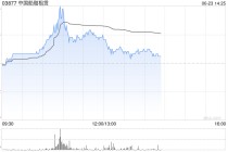 中国船舶租赁午前涨超5% 机构指船舶租赁渗透率有望提升