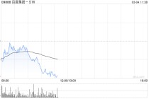 大和：重申百度集团-SW“买入”评级 看好昆仑芯分拆带来重估机会