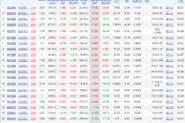 22家银行2025年成绩单来了！“晒”出哪些信息量？