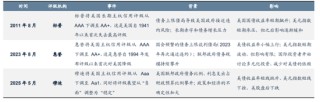 广发证券：让子弹再飞一会儿