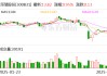 派瑞股份：公司将于4月29日披露2025年第一季度报告
