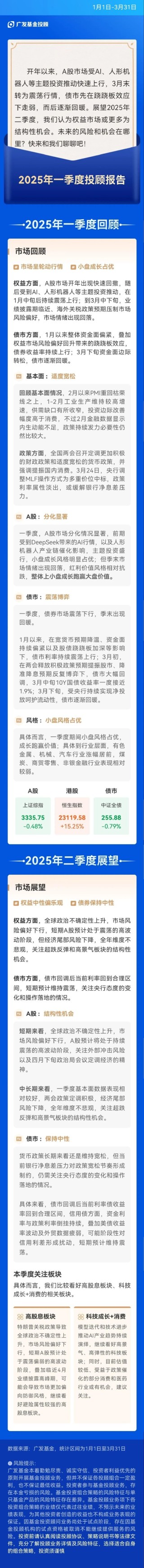 投顾季报丨持续看好高股息、科技成长 消费相关机会
