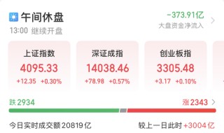 超30亿元资金封板，002931，强势11连板！微电网利好政策密集发布，上市公司积极布局