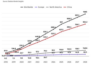 张一鸣神话上演，TikTok全球电商GMV突破4400亿