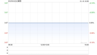 永义国际完成向高山出售卓益的全部已发行股本