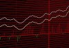 如何知晓期货合约及价格情况？一手铁矿价格影响因素？