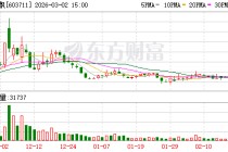 香飘飘：公司将沿着“健康化”“年轻化”的升级方向做更多研究