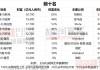 胡润全球富豪榜出炉：张一鸣成中国新首富，梁文锋首次进榜