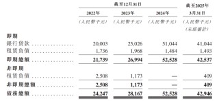 普爱医疗IPO：妻子“零元购”，刘金虎手持一份赌约