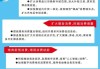 商务部四项政策齐发力 扩大内需促消费
