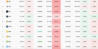 突然由涨转跌！超6.7万人爆仓